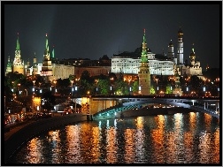 Moskwa, Rzeka